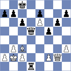 Jones - Mottola (Chess.com INT, 2021)