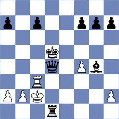 Heycke - Roussel (Lehre, 2000)