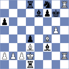 Khanin - Nguyen (Chess.com INT, 2021)