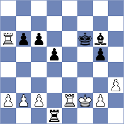 Weetik - Shtivelband (Chess.com INT, 2021)