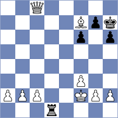Vogler - Skowronek (Playchess.com INT, 2020)