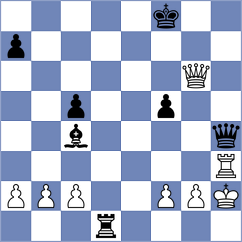 Le Tuan Minh - Ermachenko (chess.com INT, 2025)