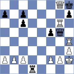 Lo - Castillo (California, 2003)