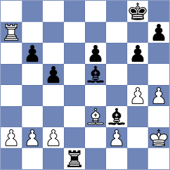 Bergamasco - Shevchenko (chess.com INT, 2024)