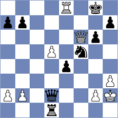 Perez - Gadeo Colomina (Playchess.com INT, 2004)