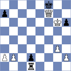Kuznetsov - Nugumanov (chess.com INT, 2023)