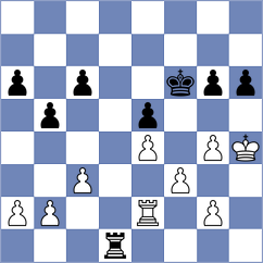 Urazayev - Makarian (chess.com INT, 2025)