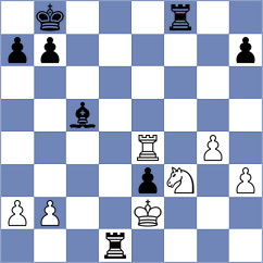 Keller - Livaic (chess.com INT, 2022)