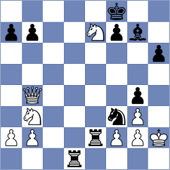 Babiy - Shuvalova (FIDE Online Arena INT, 2024)