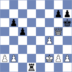 Moridi - Zamani (Chess.com INT, 2021)
