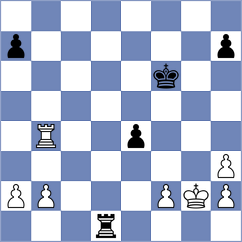 Hossam Mohamed - Gant (chess.com INT, 2024)