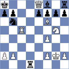 Oro - Kalyani Sirin (chess.com INT, 2025)