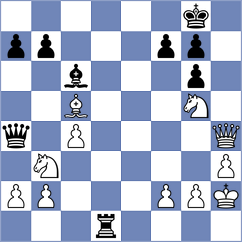 Martin - Carafizi (chess.com INT, 2025)