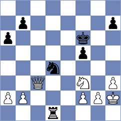 Blanco Ronquillo - Grozdanovic (chess.com INT, 2024)