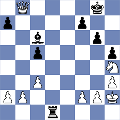 Habinski - Rest (Playchess.com INT, 2020)