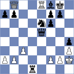 Levitan - Manukian (chess.com INT, 2025)