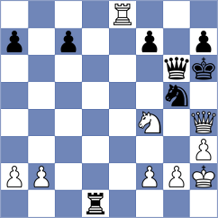 Frolyanov - Tereladze (Chess.com INT, 2021)