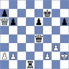 Chemin - Kovalevsky (chess.com INT, 2024)