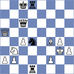 Matinian - Cernov (chess.com INT, 2025)