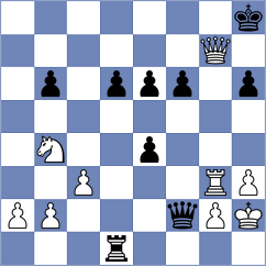 Capallera Guirado - Renart Blanch (Figueres, 2009)