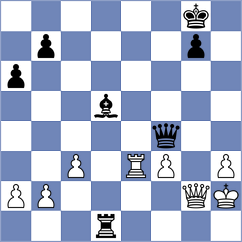 Gormally - Harsh (chess.com INT, 2025)