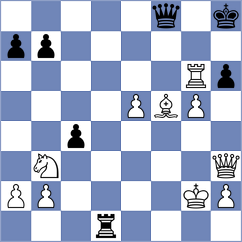 Dudkina - Principe (chess.com INT, 2024)