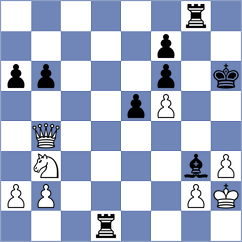 Al Tarbosh - Hansen (chess.com INT, 2024)