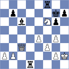 Argandona Riveiro - Sanchez Alvares (chess.com INT, 2023)