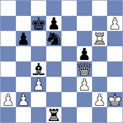 Janaszak - Ambartsumova (chess.com INT, 2025)