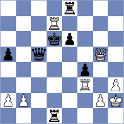 Gheng - Aidam Reinisch (Boeblingen, 2001)