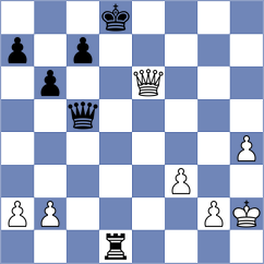 Calens - Balague Camps (chess.com INT, 2025)