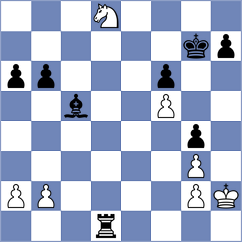 Nguyen - Martinez Ramirez (chess.com INT, 2025)