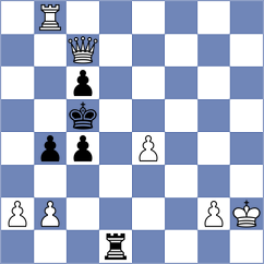 Yanchenko - Bortnyk (chess.com INT, 2023)