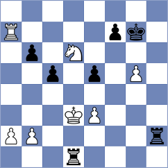 Jovic - Seemann (chess.com INT, 2023)