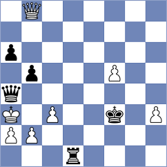 Matute Escobar - Torres Bosch (chess.com INT, 2023)