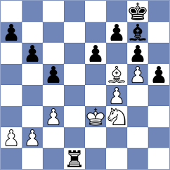 Bregu - Gutierrez Jimenez (chess.com INT, 2025)