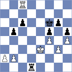 Karthi - Figueredo Losada (Sunnyvale USA, 2024)