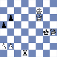 Petre - Koridze (chess.com INT, 2023)