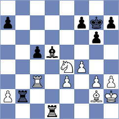 Mostbauer - Sukovic (Chess.com INT, 2019)