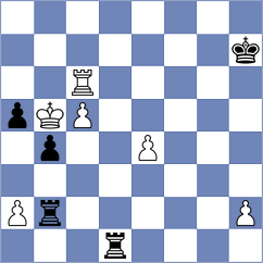 Gvozdenovic - Srdanovic (Belgrade, 2021)