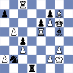 Bank - Pedersen (Denmark, 2012)