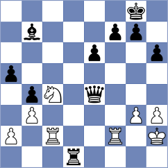 Hua - Makarian (chess.com INT, 2025)