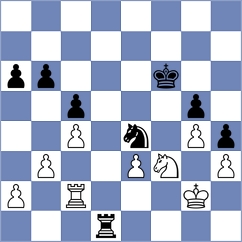 Karacsonyi - Vaishali (Chess.com INT, 2021)