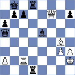 Klifoth - Willecke (Lyngby, 1989)