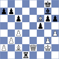 Shandrygin - Beulen (chess.com INT, 2025)