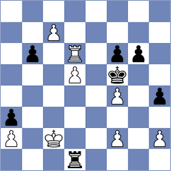 Shimanov - Antonio (chess.com INT, 2022)