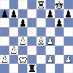 Rose - Argandona Riveiro (chess.com INT, 2025)