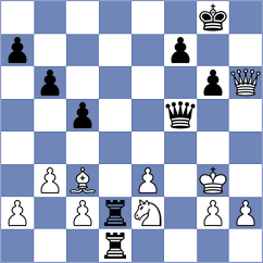 De Lomas Busquets - Kovacs (chess.com INT, 2025)