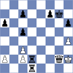 Salzinger - Leriche (Le Grand Bornand, 2007)