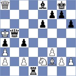 Domin - Ilinca (chess.com INT, 2024)